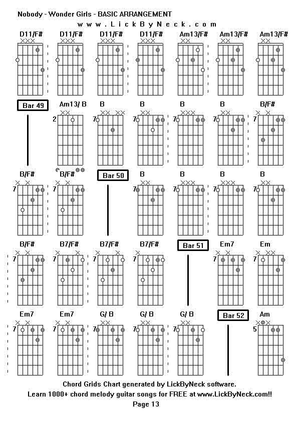 Chord Grids Chart of chord melody fingerstyle guitar song-Nobody - Wonder Girls - BASIC ARRANGEMENT,generated by LickByNeck software.